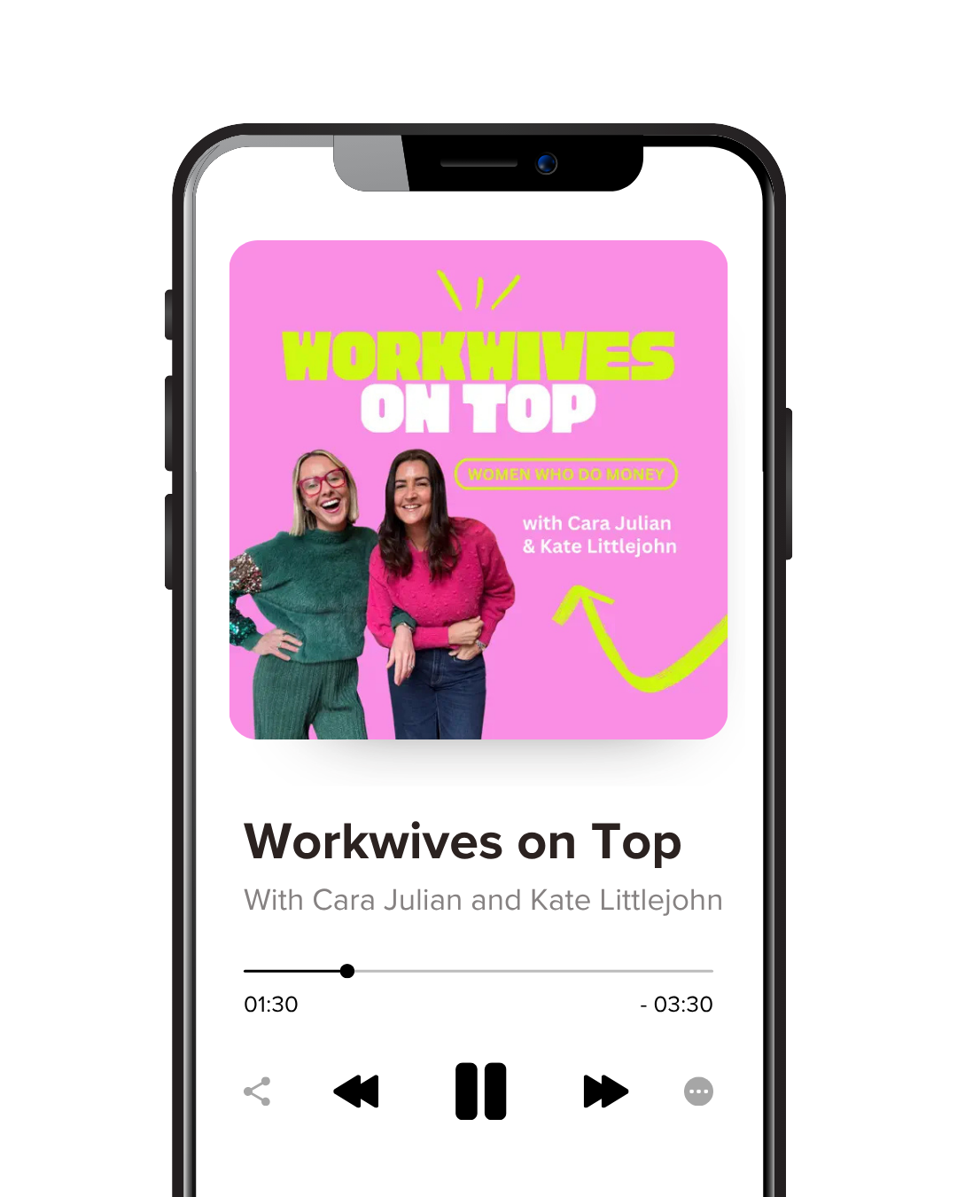 Workwives On Top